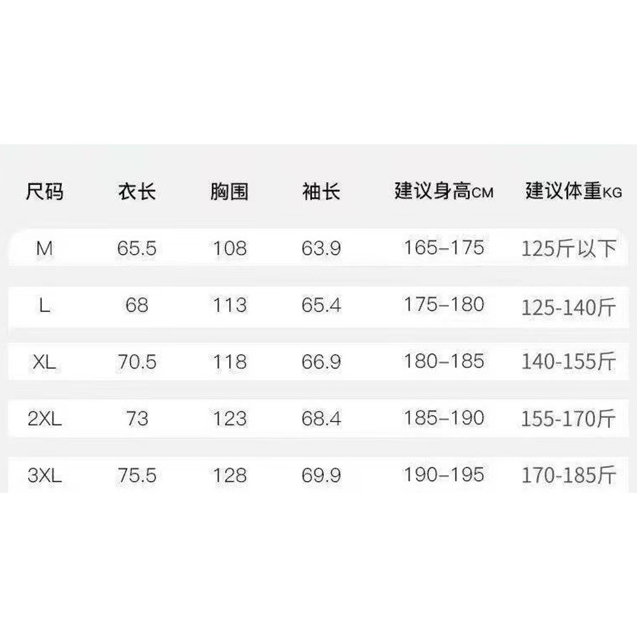<p>On 情侶連帽輕量外套</p>
