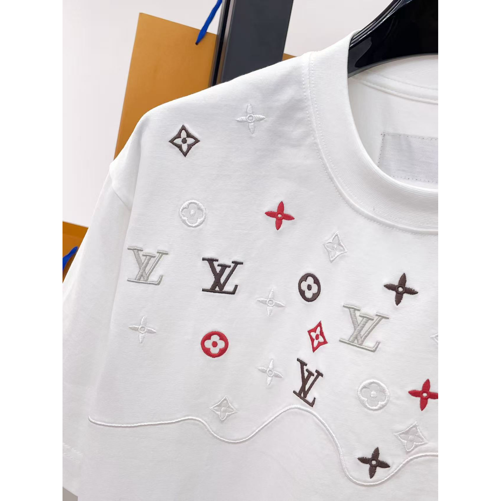 <p>LV&nbsp;专柜新款短袖T恤(白)</p>