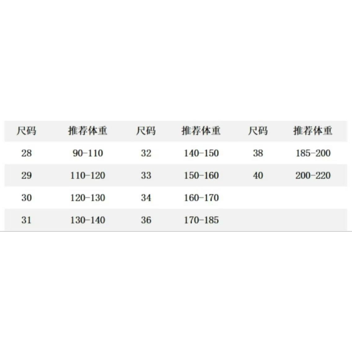 <p>LV&nbsp;四季款经典牛仔裤直筒长裤(藍)</p>