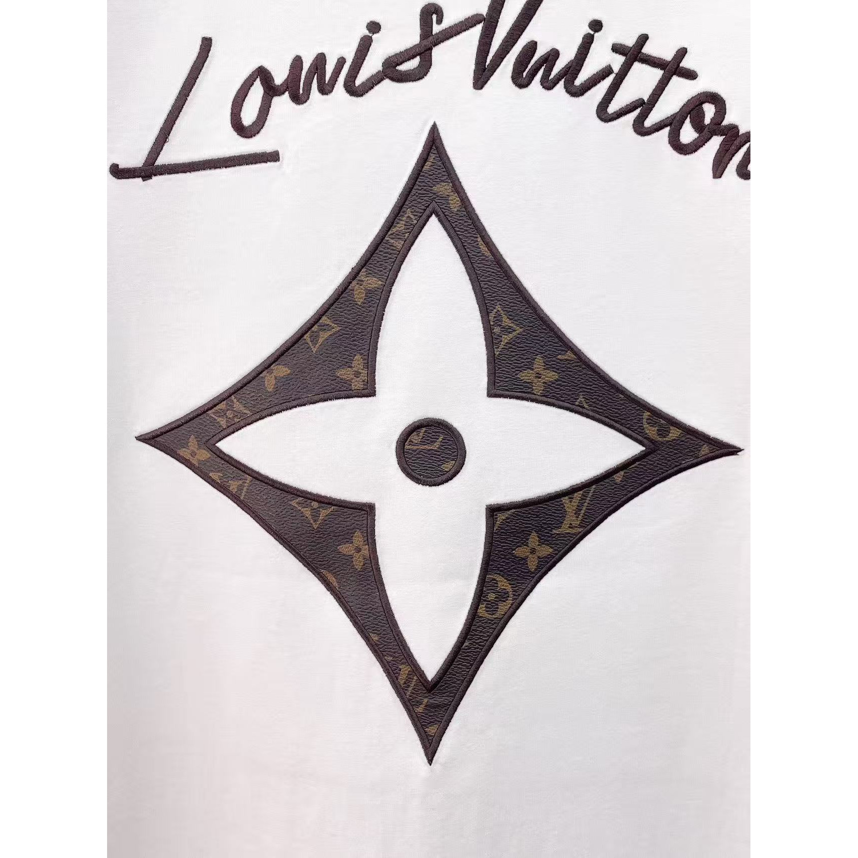 <p>LV 专柜新款短袖T恤(白)</p>