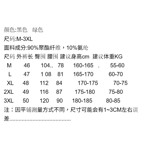 <p>DESCENTE RUNNING 系列男款三分運動短褲</p>