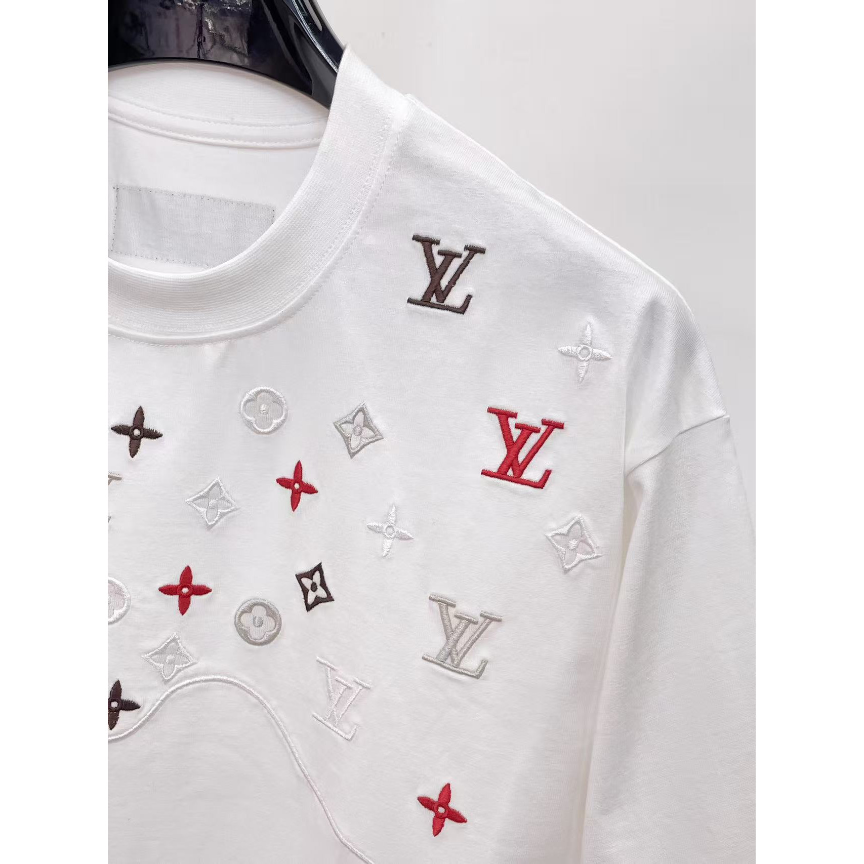 <p>LV&nbsp;专柜新款短袖T恤(白)</p>